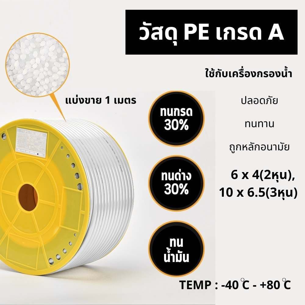 สาย PE ขาย1เมตร สีขาว สายเครื่องกรองน้ำ สายพ่นหมอก ท่อน้ำ PE เกรดA เครื่องกรองน้ำ RO