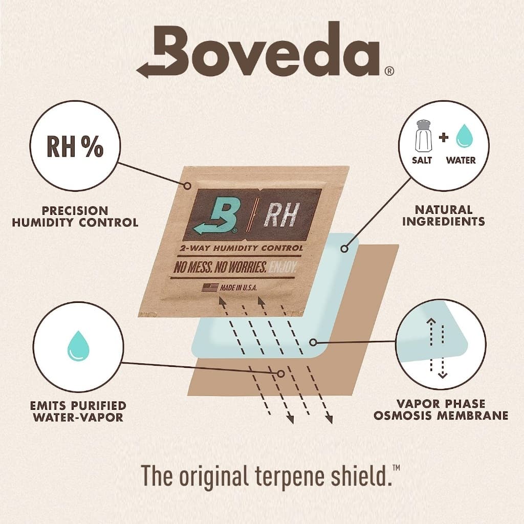 boveda628g