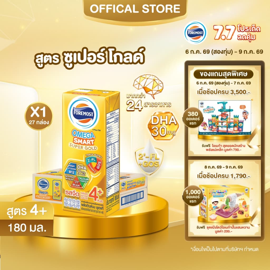 [ส่งฟรีx1ลัง] โฟร์โมสต์โอเมก้า369 รสช็อกโกแลต นมยูเอชที 180 มล แพ็ค (4x9)1 แพ็ค (36กล่อง)
