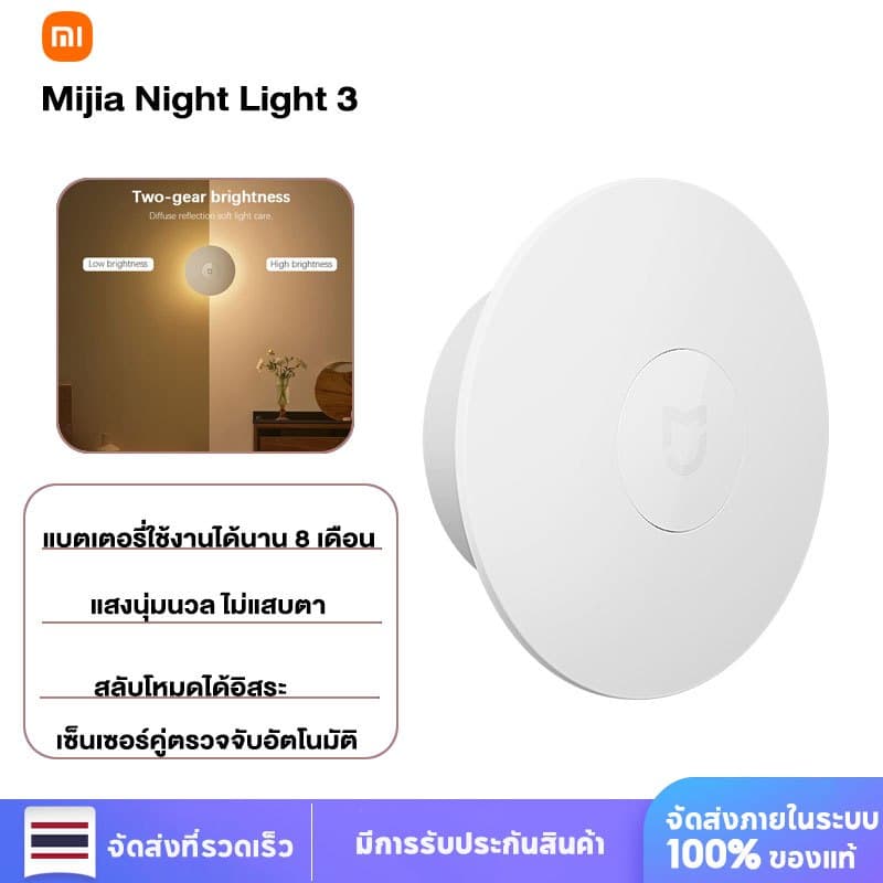 Xiaomi Mijia โคมไฟตั้งโต๊ะอัจฉริยะ 2 คอนโซลอัจฉริยะ MI โคมไฟอ่านหนังสือ ถนอมสายตา โคมไฟตั้งโต๊ะ ห้องนอน บ้านอัจฉริยะ ของขวัญ